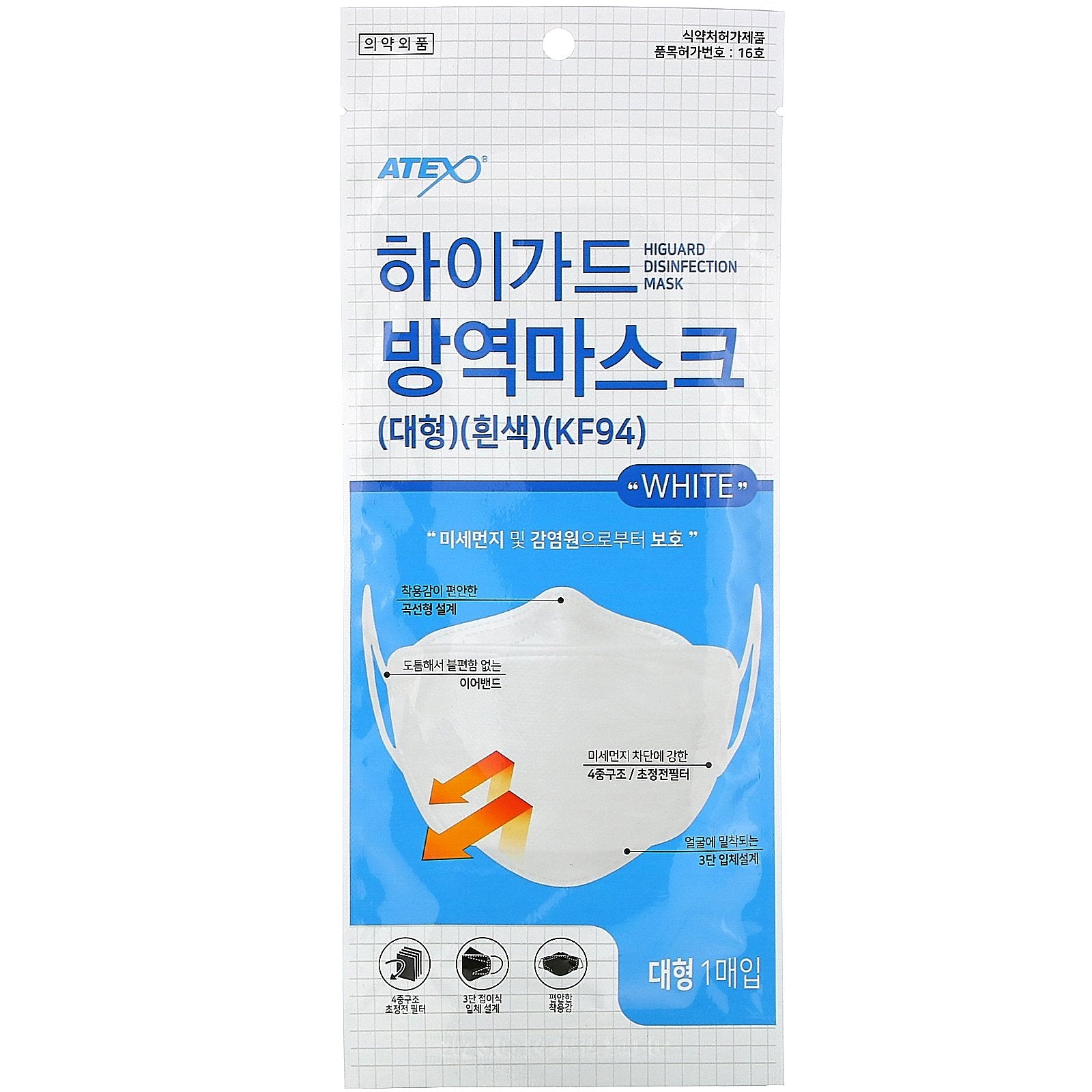 HIGUARD, Disposable KF94 ( N95 / KN95/ FFP2 ) Mask, 1 Mask