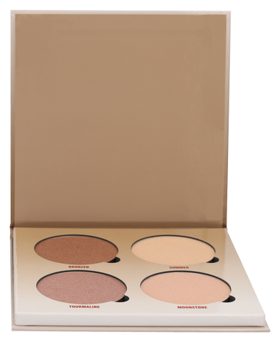 Anastasia Beverly Hills Glow Kit 29.6 g
